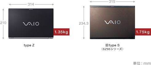 VAIO type ZとVAIO type S プレミアムバージョンの大きさ・重さ比較