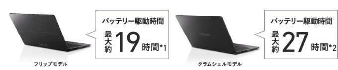 VAIO Zシリーズ「VJZ13B1」「VJZ1311」バッテリー駆動時間