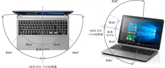 VAIO S15シリーズ「VJS1511」視野角