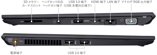 VAIO S13シリーズ「VJS1311」