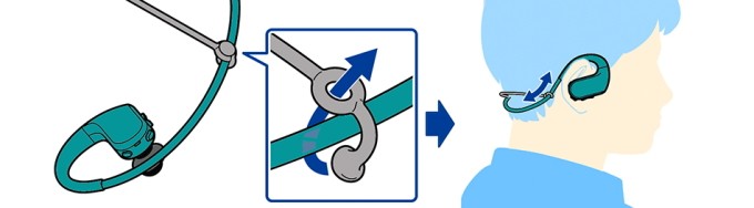 ヘッドホン一体型ウォークマンWS410シリーズ 調整バンド
