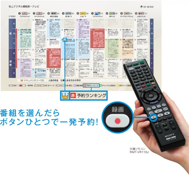 ソニー ブルーレイディスクレコーダー「BDZ-ZT2000」「BDZ-ZT1000」「BDZ-ZW1000」「BDZ-ZW500」