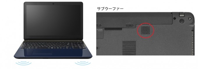 VAIO C15「VJC1511」サブウーファー付き大容量ボックススピーカー