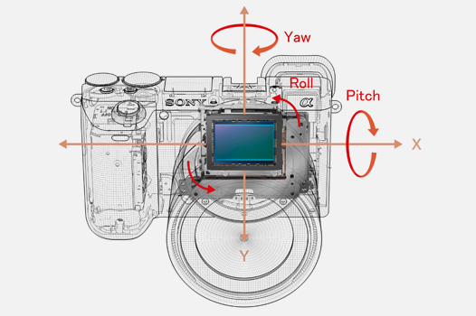 『α6500』ILCE-6500 光学式5軸ボディ内手ブレ補正