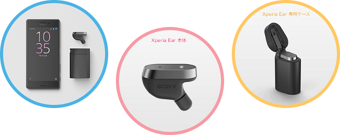 Xperia Ear（XEA10）