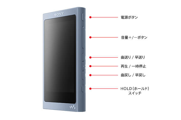 ウォークマン A40シリーズ「NW-A47・NW-A46HN・NW-A45HN・NW-A45」ユーザーインターフェイス（UI）