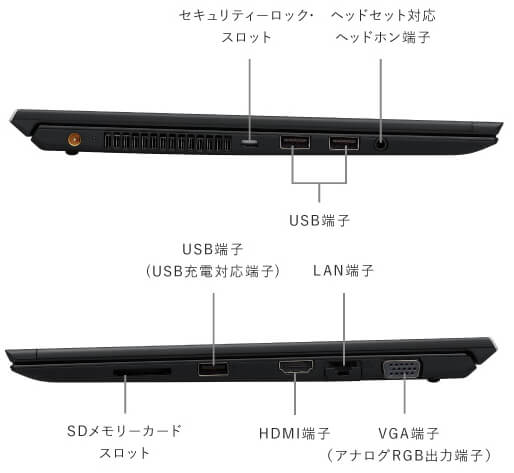 VAIO S13「VJS1321」充実の拡張性 レビュー