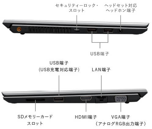 VAIO S11「VJS1121」充実の内蔵端子 レビュー