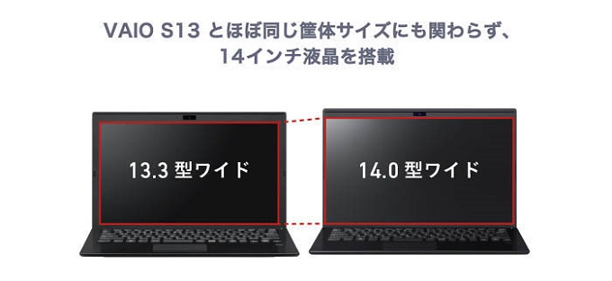 VAIO SX14「VJS1411」サイズ比較